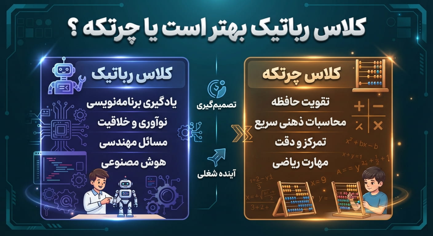 هفت معیاری که تصمیم را میسازند