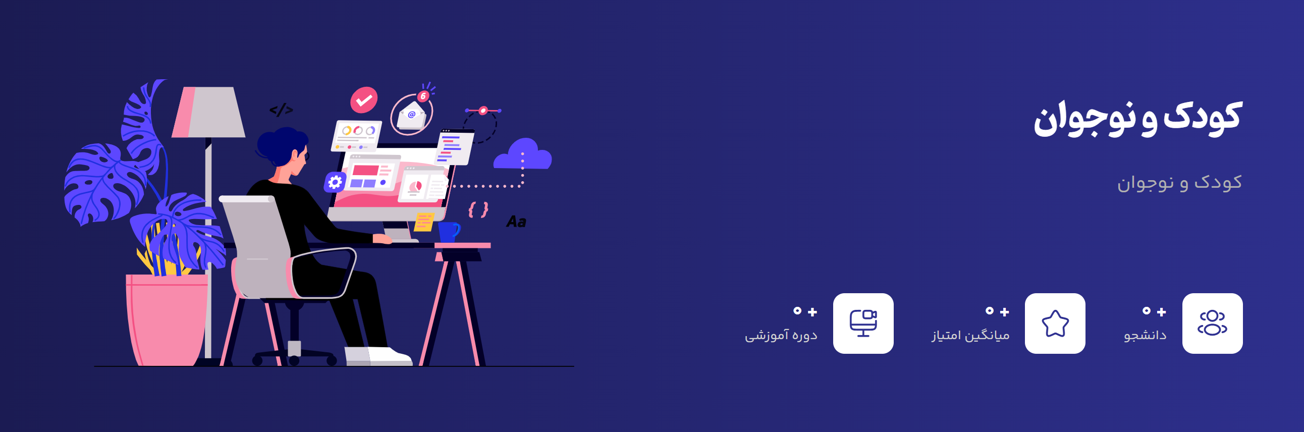 10. آموزشگاه راشد